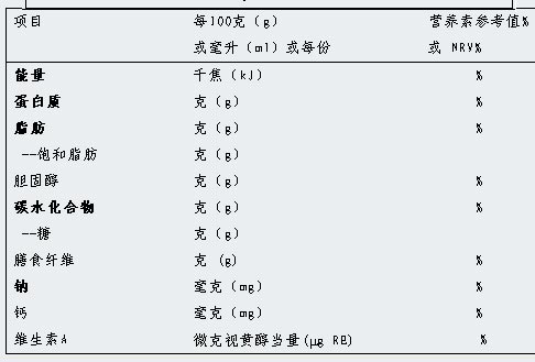 營養(yǎng)成分檢測及營養(yǎng)標(biāo)簽設(shè)計制作咨詢